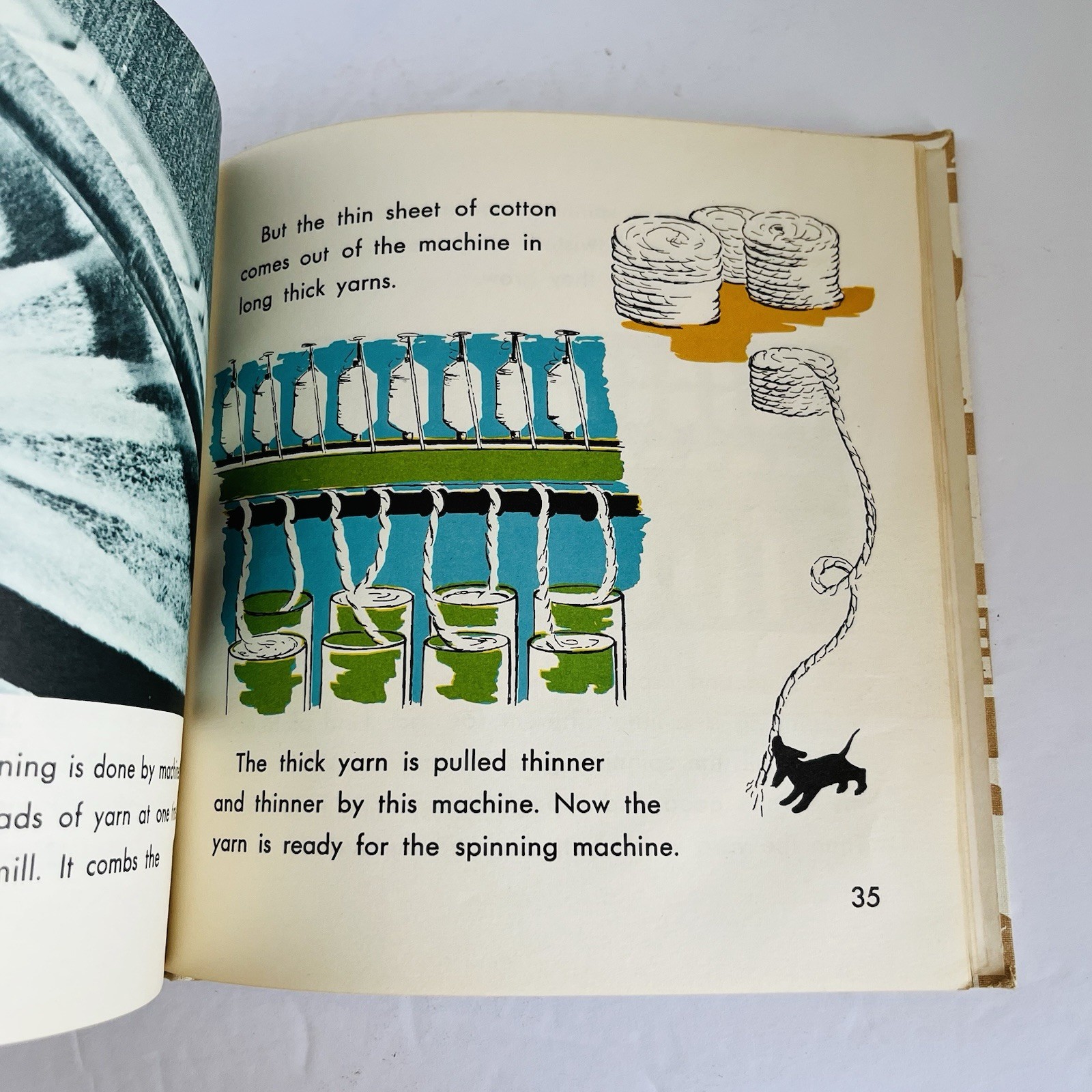 Vintage 1964 How We Get Our Cloth Edith McCall Hardcover Book Textiles Weaving
