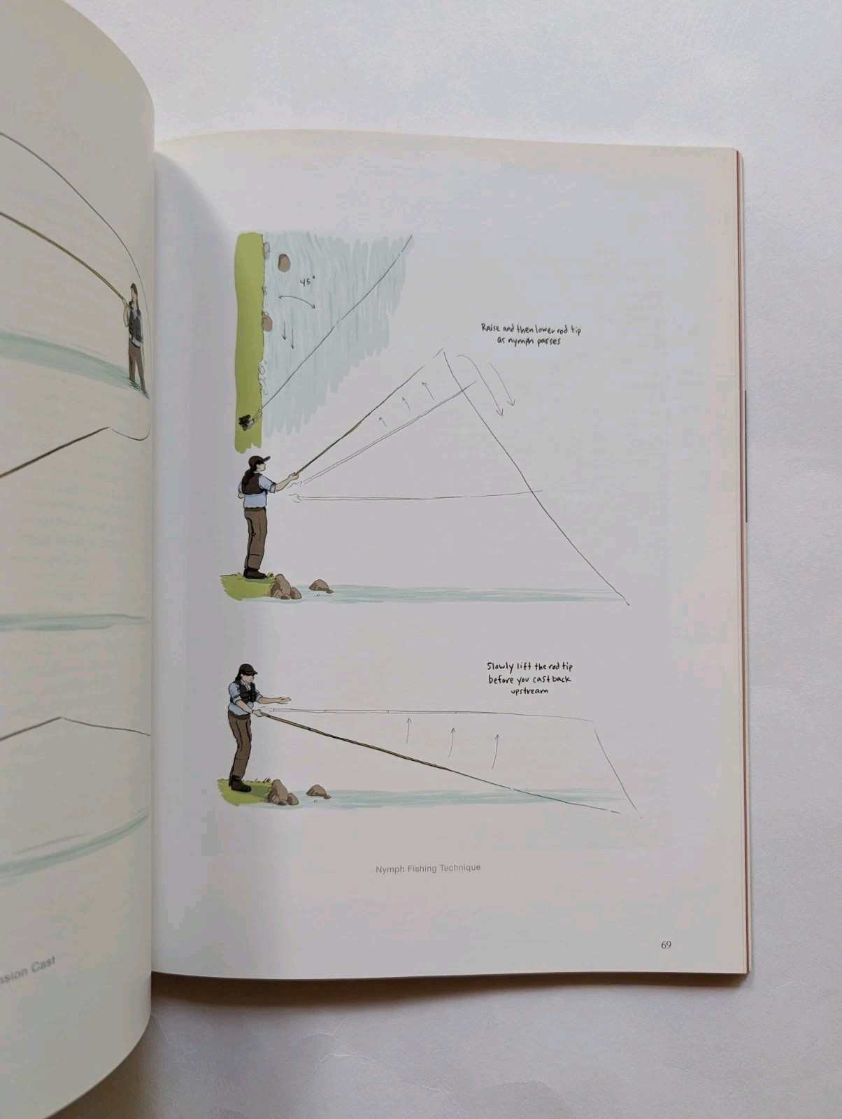 Simple Fly Fishing Tenkara Rod Reel Yvon Chouinard Patagonia Book Very Good VG