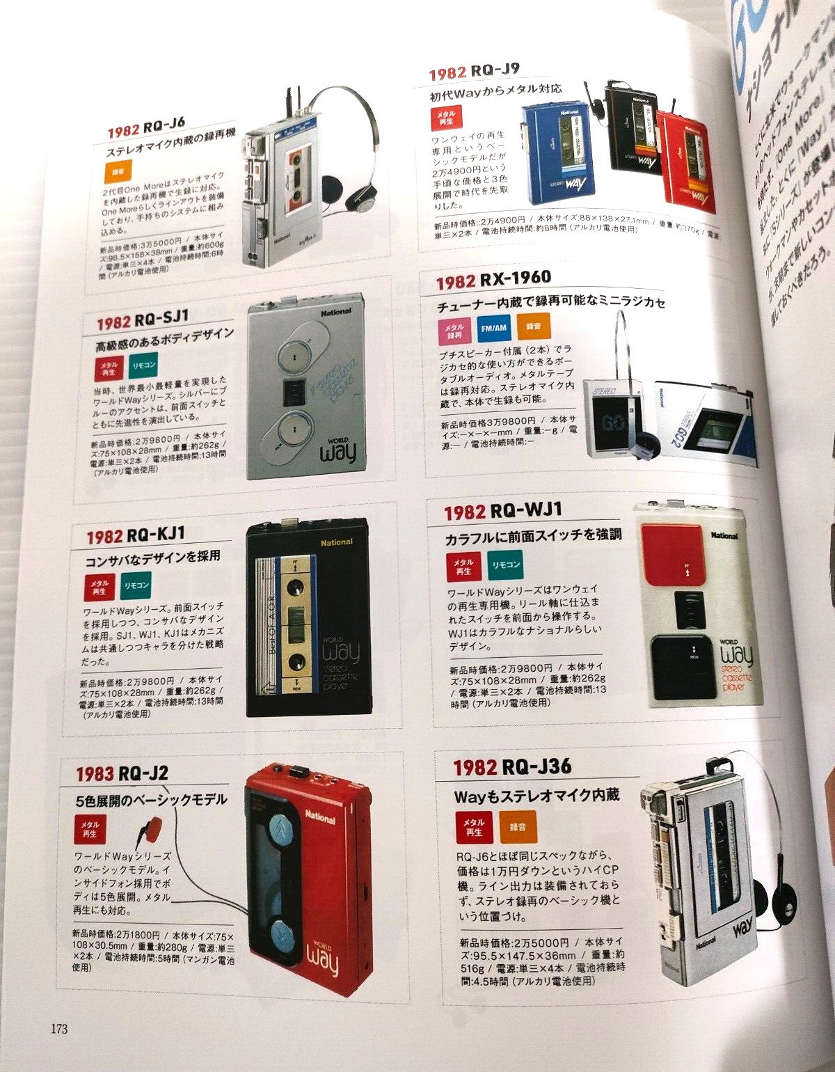 Cassette Tape Complete Book Japanes Walkman TDK Maxell Sony Total 194 pages