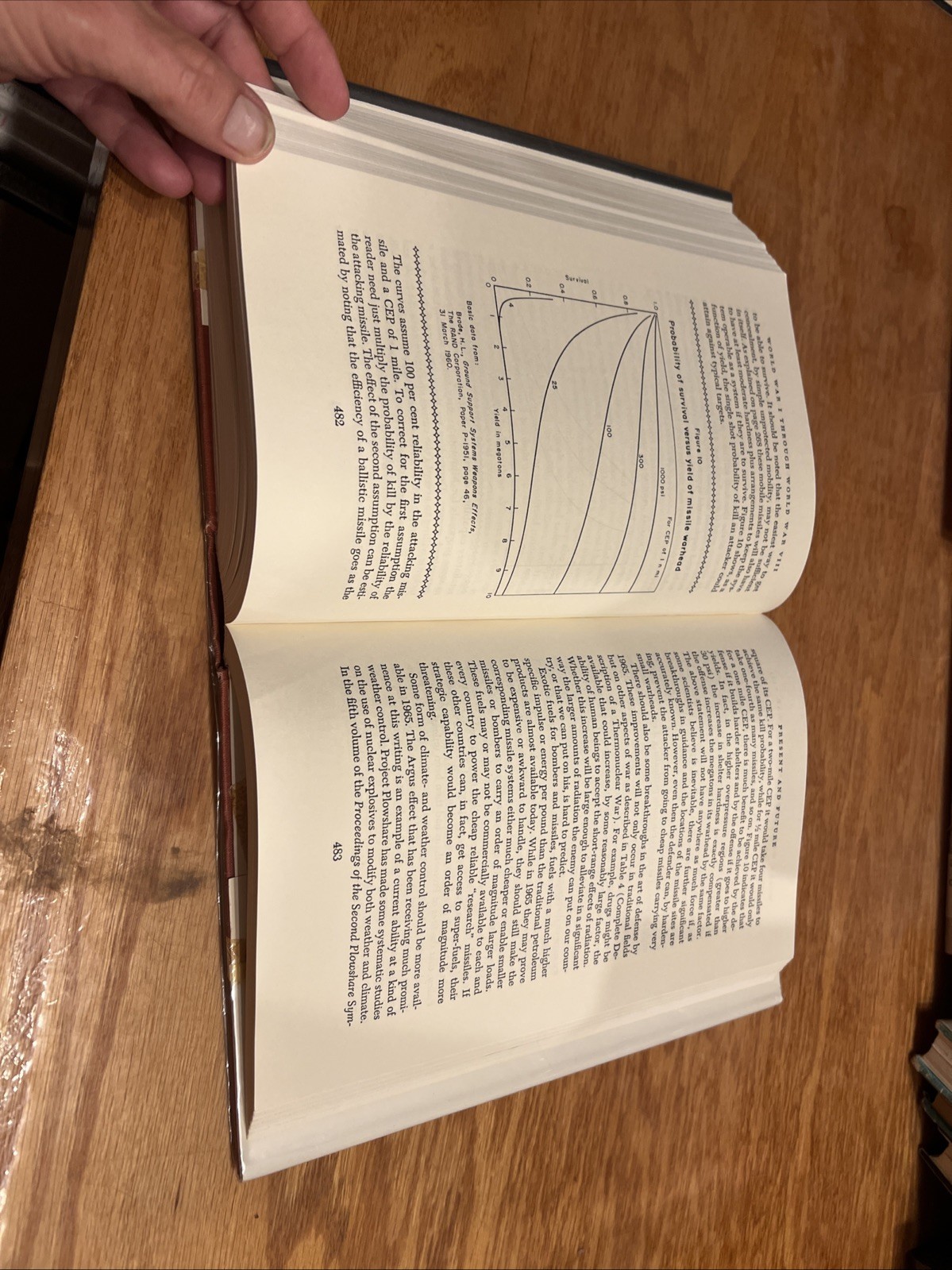On Thermonuclear War: Three Lectures and Several… by Herman Kahn 1961 HCDJ