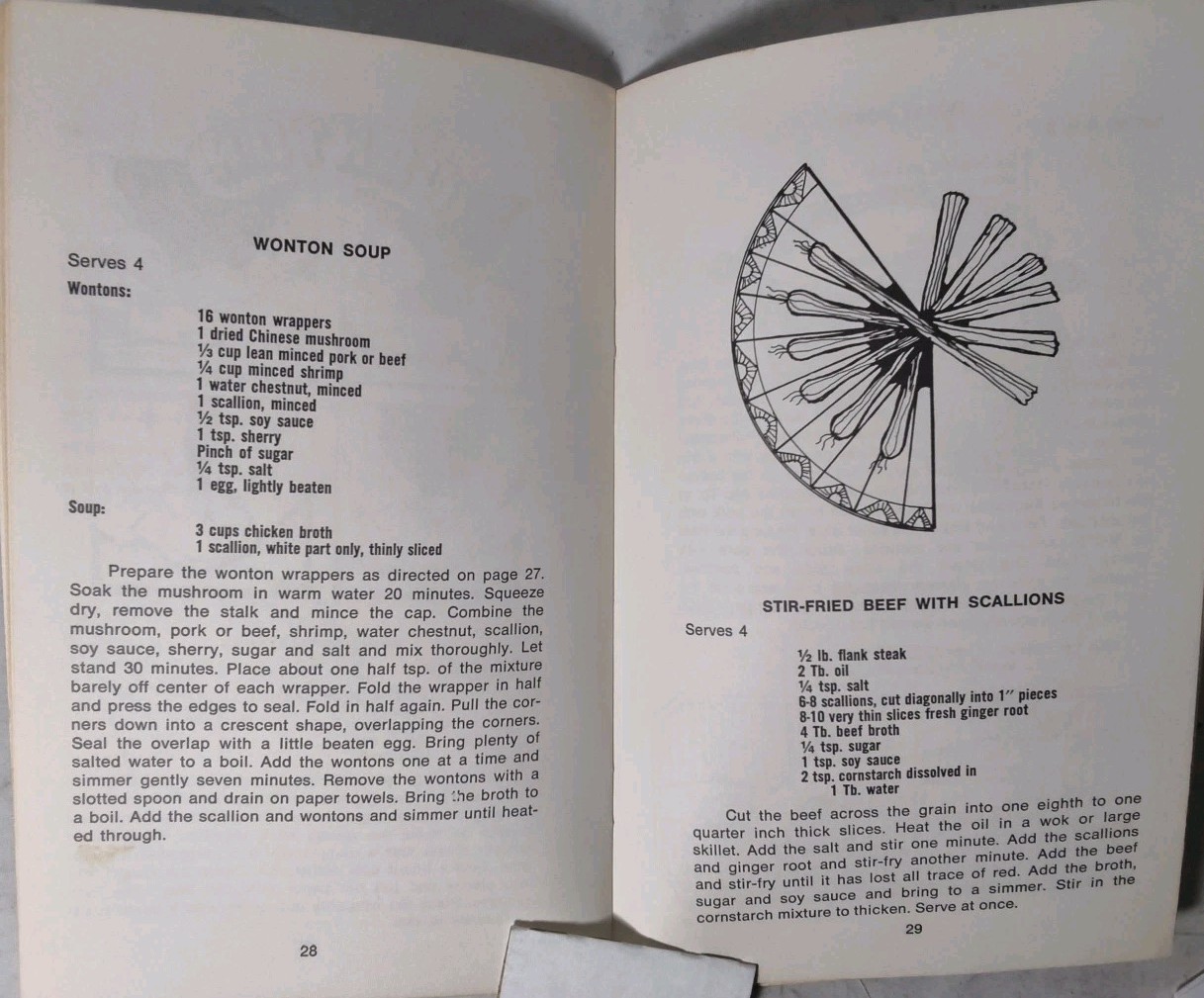 Chinese Cooking By Irena Chalmers & Susan Wright – 1973 Potpourri SC – NICE