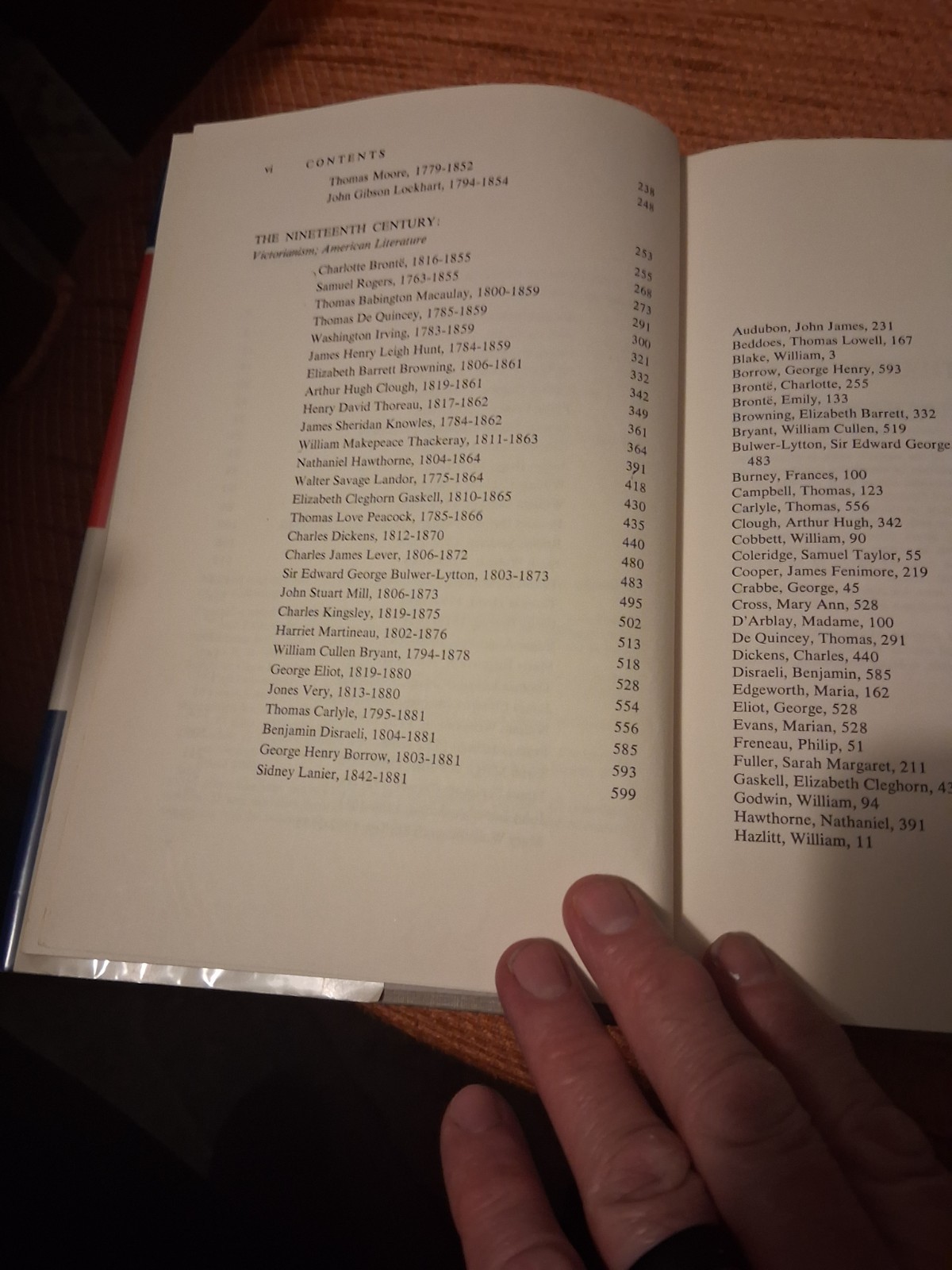 Moulton’s library of literary criticism of english and American authors. 1981