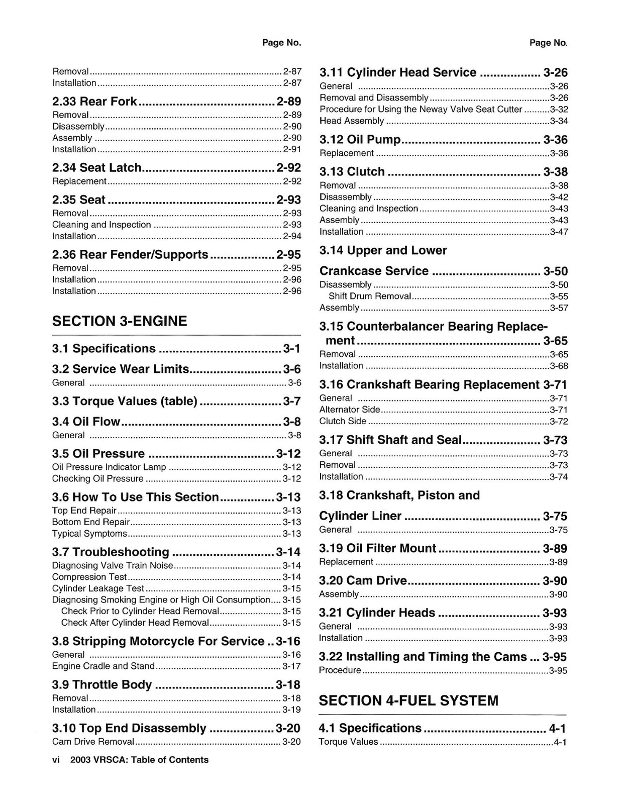 HARLEY-DAVIDSON VRSCA V-Rod Service Manual – STEEL WIRE BOUND – TOUGH COVERS