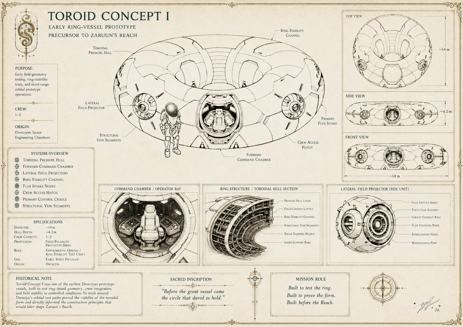 The Drexciyan Compendium Book Two – Illustrated Afrofuturist Novel – Available!