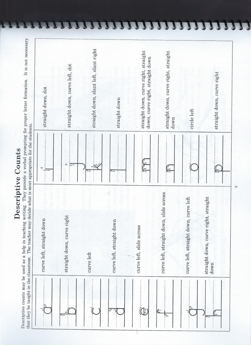 Catholic Penmanship Series Grade One Spiral-Bound NEW Book of 60 pages!