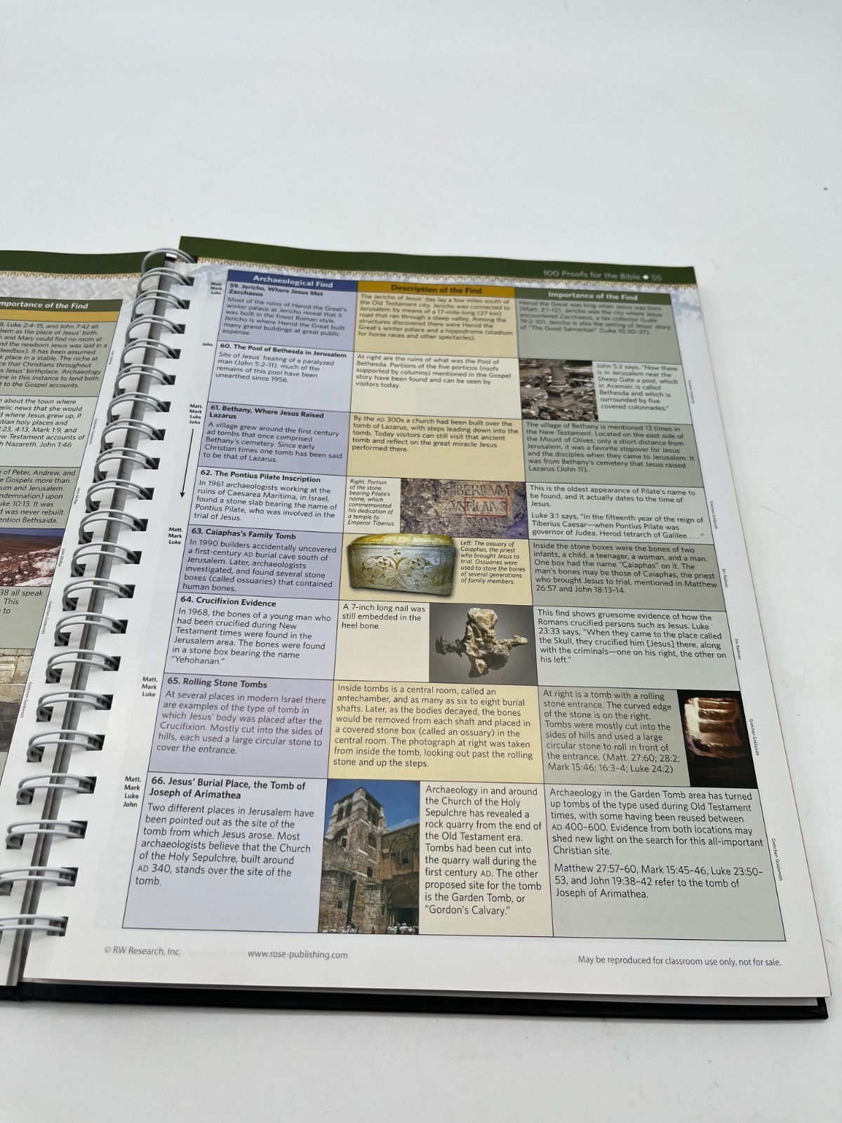 Rose Book Of Bible Charts Maps Timelines Spiral Bound Christian Study Guide