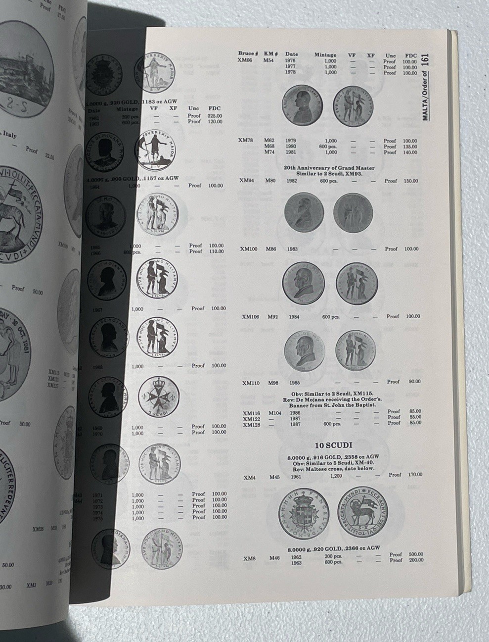 Unusual World Coins Second Edition Reference Book by Colin R. Bruce II