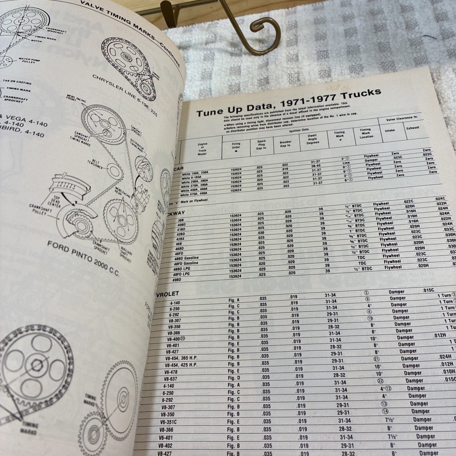 Motor Handbook 54th Edition 1977, Back Issue Automotive Service Manual Catalog