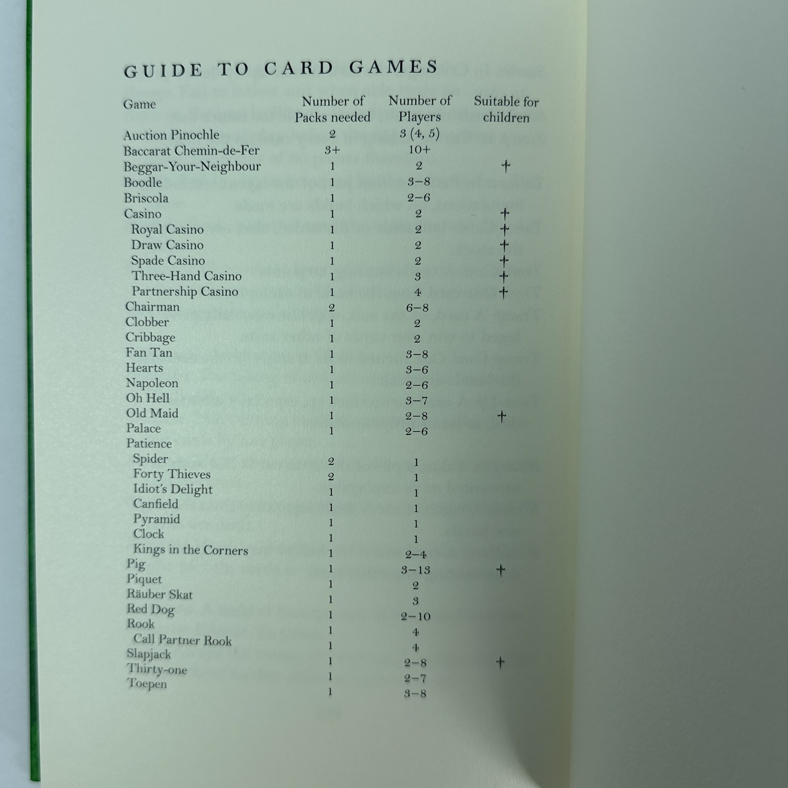 Folio Society The Folio Book of Card Games 2009 Hardcover Germany Illustrated