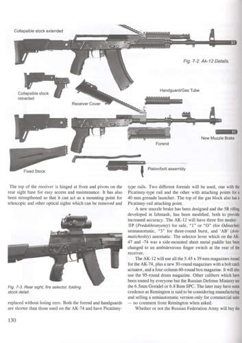 Kalashnikov Rifles Reference Guide AK-47, AK-74 incl Russian & Internationals