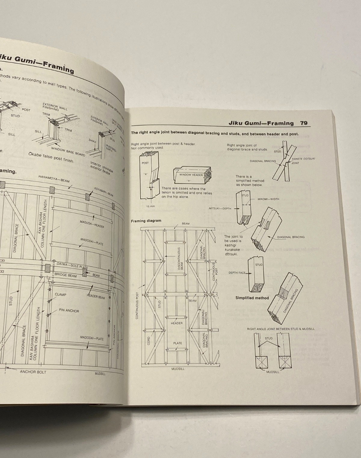 Japanese Joinery : A Handbook for Joiners and Carpenters by Yasuo Nakahara…