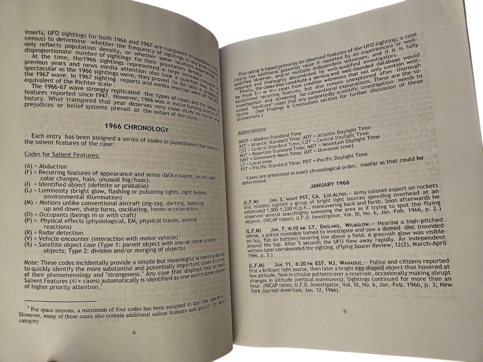 Alien Invasion Or Human Fantasy? The 1966-67 UFO Wave Richard H. Hall 2004 Book