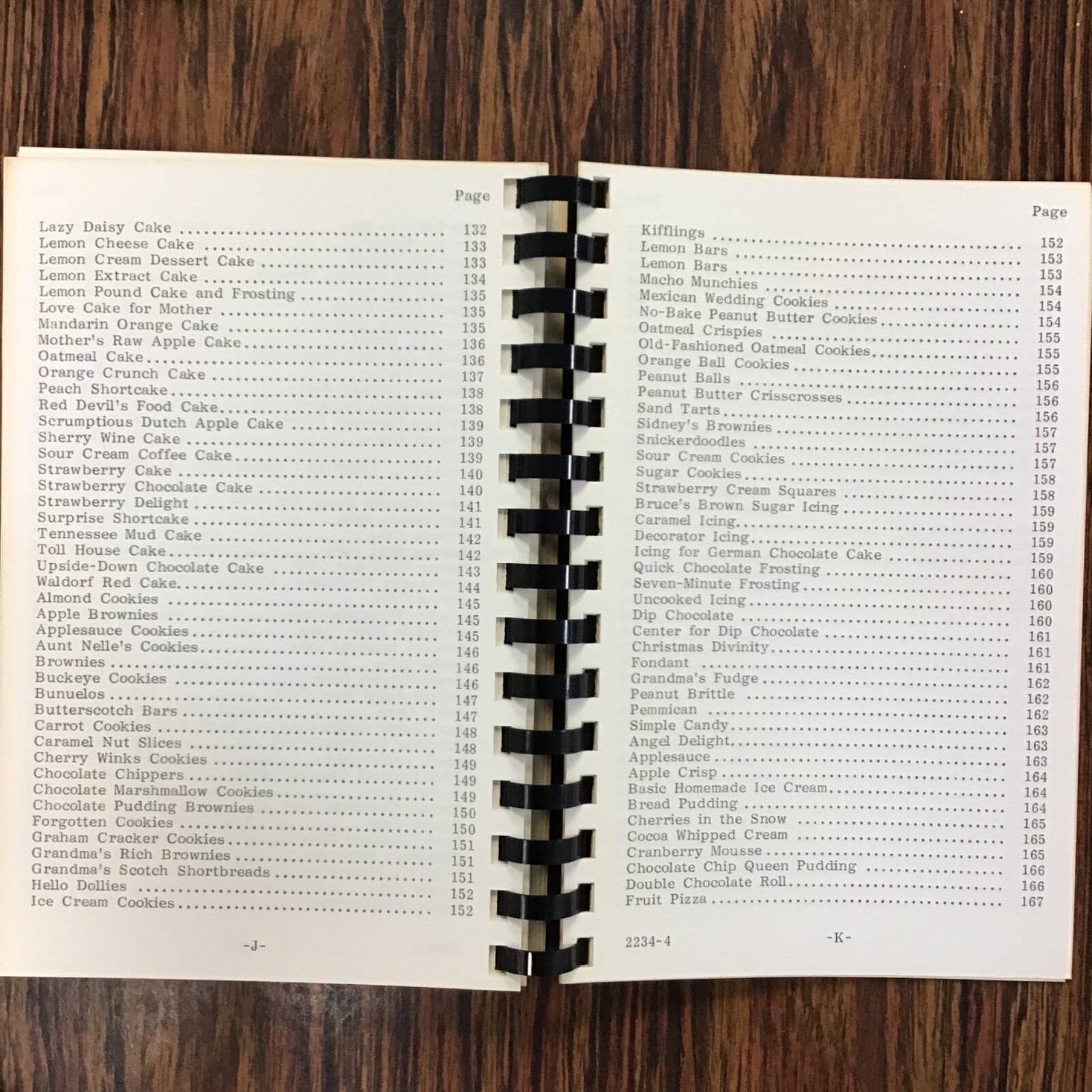 Oklahoma City Oklahoma Boy Scouts Vtg 1987-88 Cookbook. SEE INDEX PHOTOS