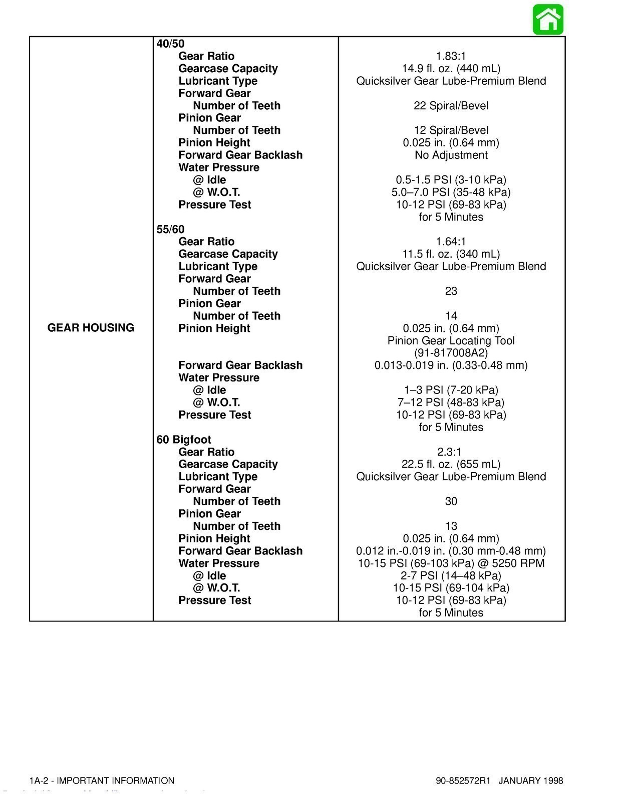 MERCURY 40 50 55 60 Service Manual Workbook 1998 VERSION – SPIRAL FIXED – COVERS