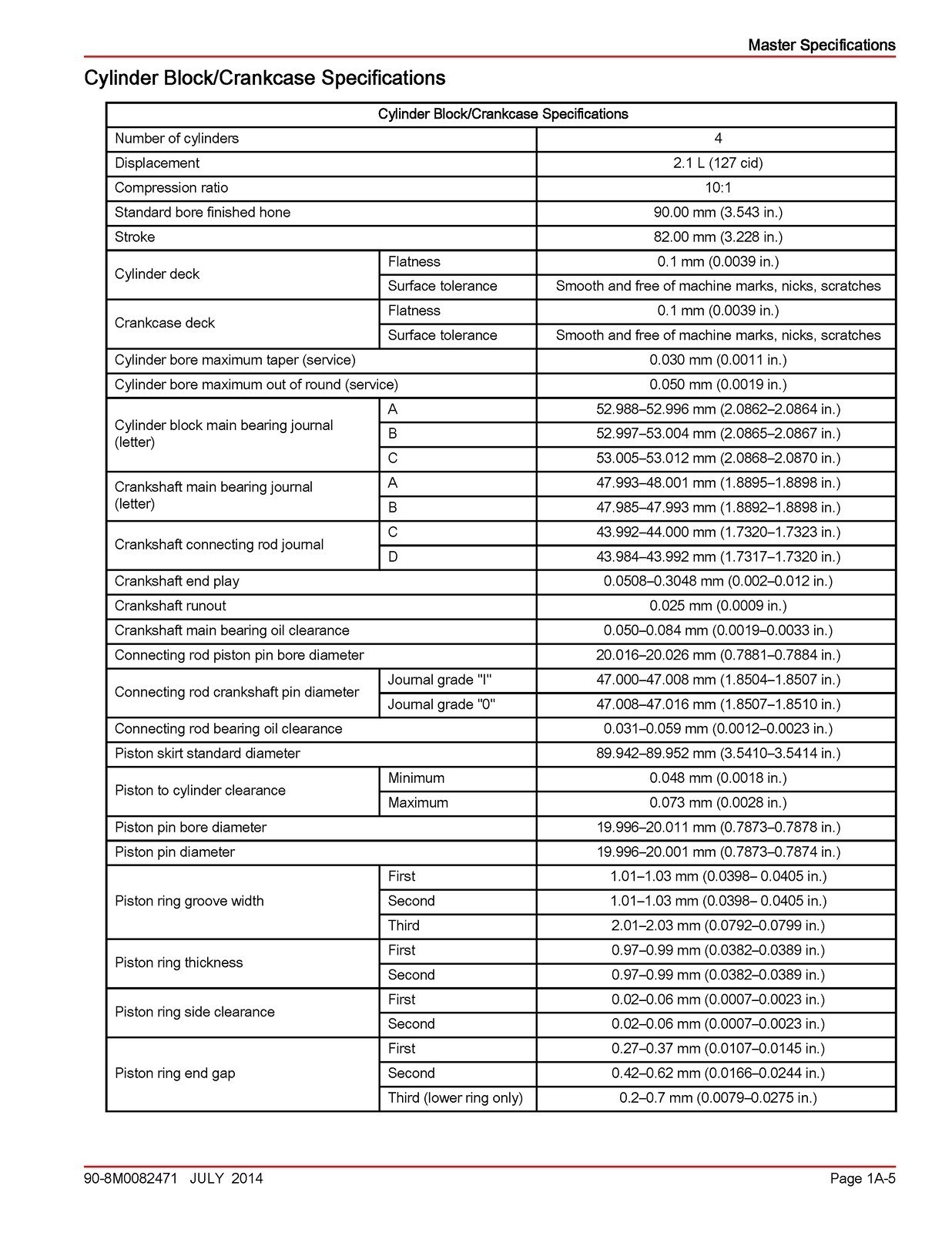 MERCURY 75 90 115 FourStroke 21L Service Manual SECURED – COVERING – FOLDOUT