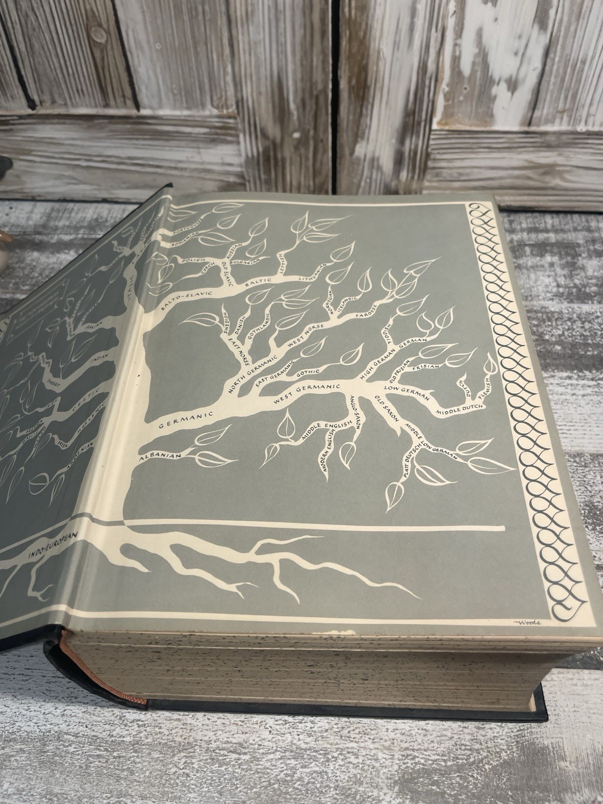 Webster’s New Twentieth Century Dictionary, Unabridged, Second Edition 1957