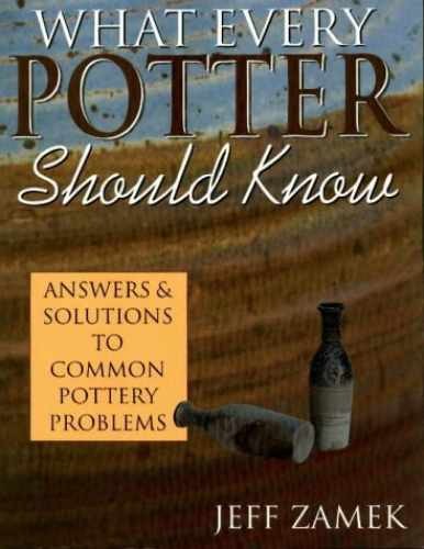 What Every Potter Should Know – Paperback, by Zamek Jeff – Very Good
