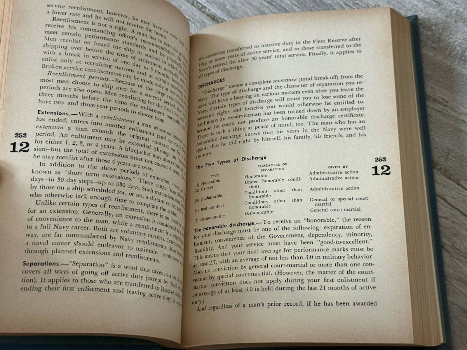 🇺🇸 The Bluejackets Manual 18th Eighteenth Ed Vtg 1969 Navy US Naval Institute