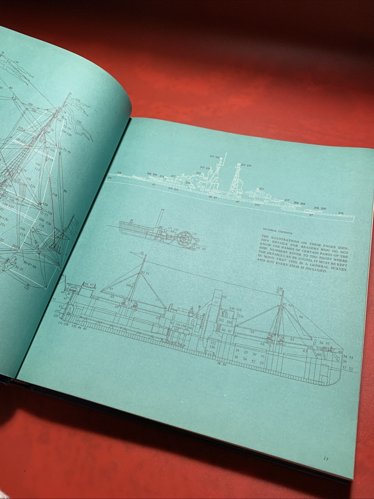 The Lore of Ships by Tre Tryckare 1973 Hardcover w/Dust Jacket
