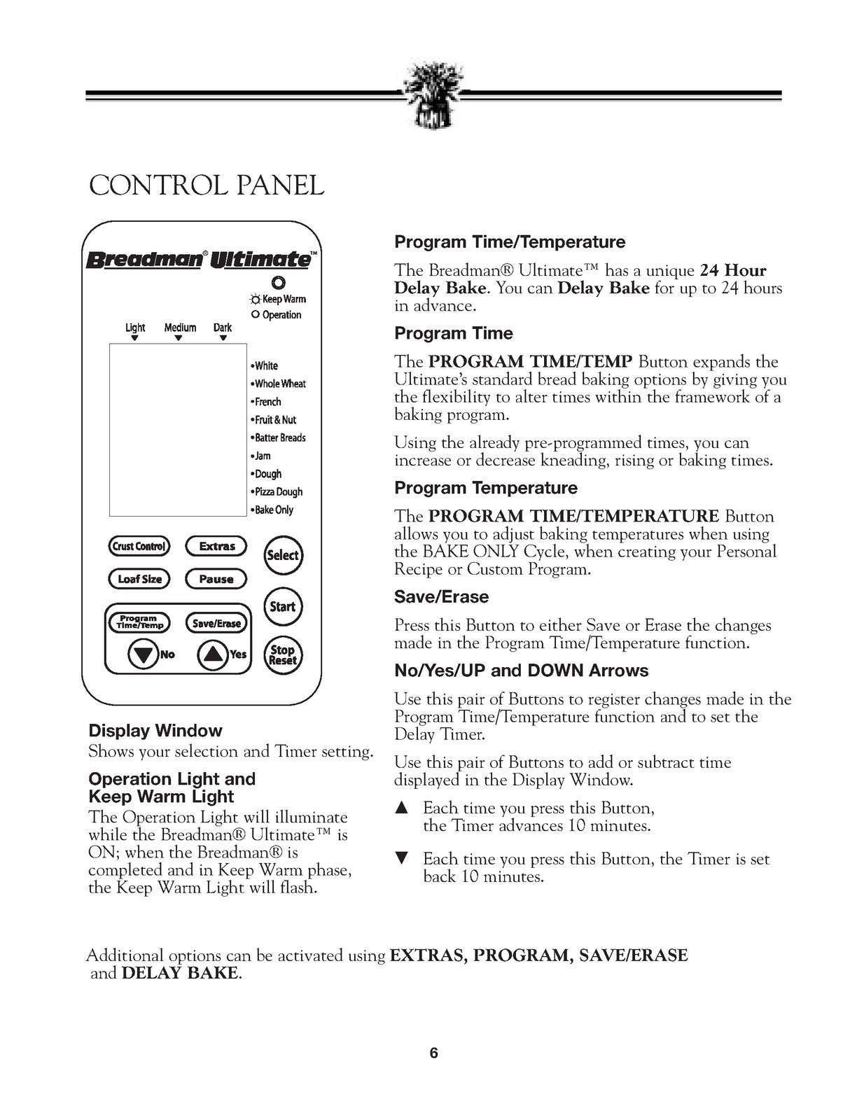 BREADMAN TR2200C Instruction Manual and Recipe Guide, BINDER – TOUGH COVERED