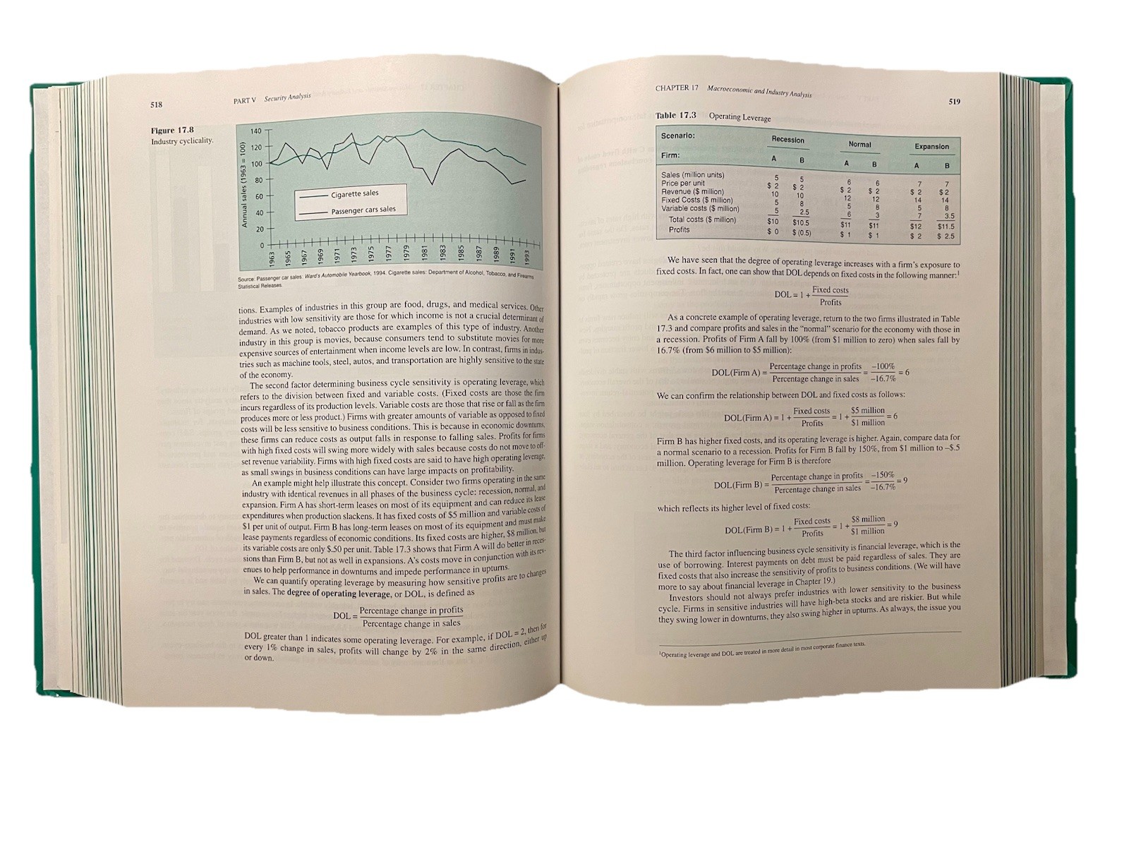 Used Very Good Investments by Bodie Kane Marcus Fourth Edition