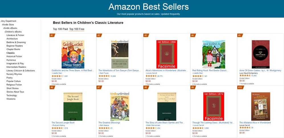 The Greatest Blessings Children’s Chapter Book