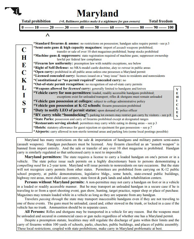 2023 Traveler’s Guide to the Firearm Laws of the Fifty States–Gun Law Guide