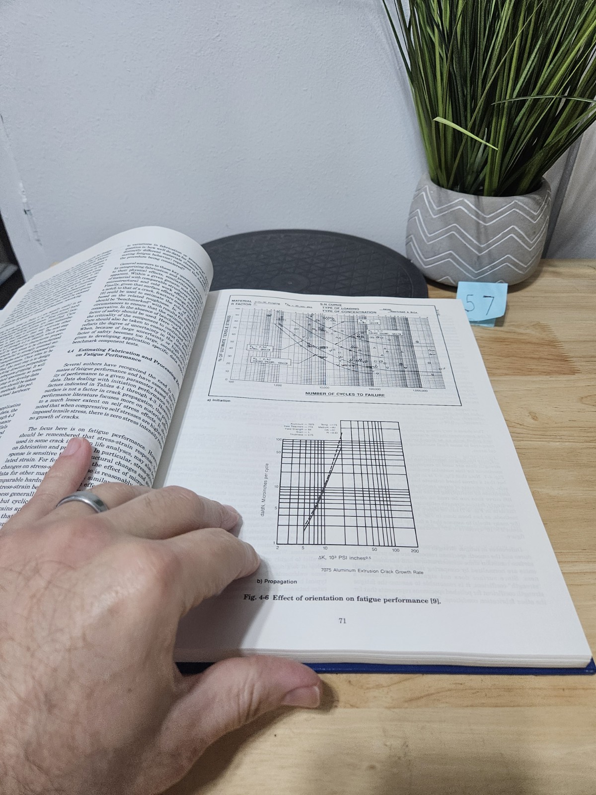 FATIGUE DESIGN HANDBOOK. AE-10 1988 Hardcover