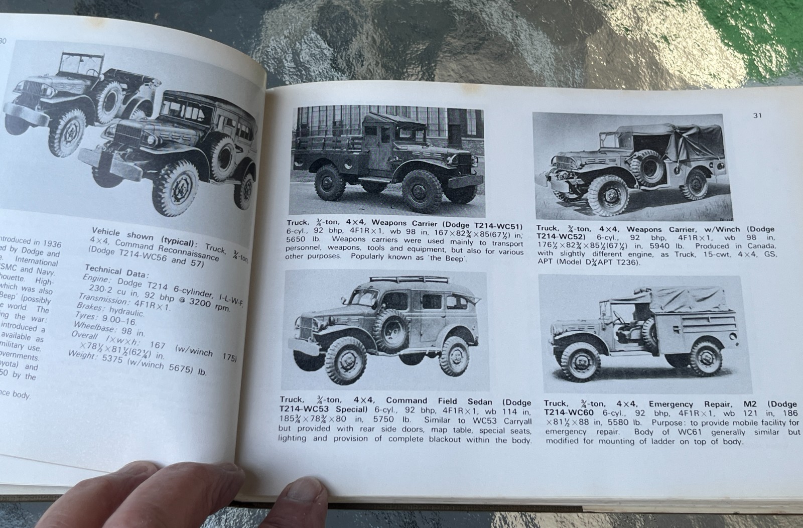 The Observer’s FIGHTING VEHICLES Directory – World War II, – 1969