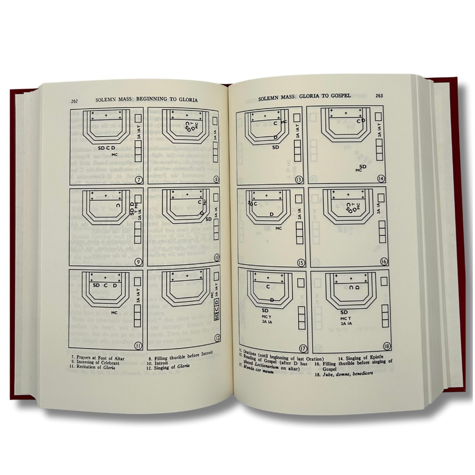 The Traditional Latin Mass The Book of Ceremonies Fr. Laurence John O’Connell