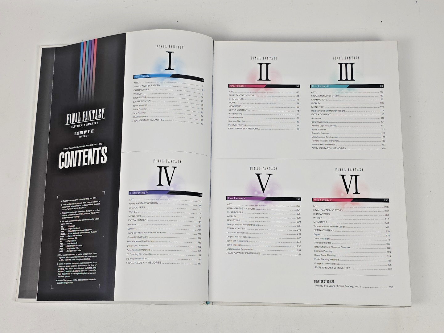 Final Fantasy Ultimania Archive Volume 1 by Square Enix (2018, Hardcover)