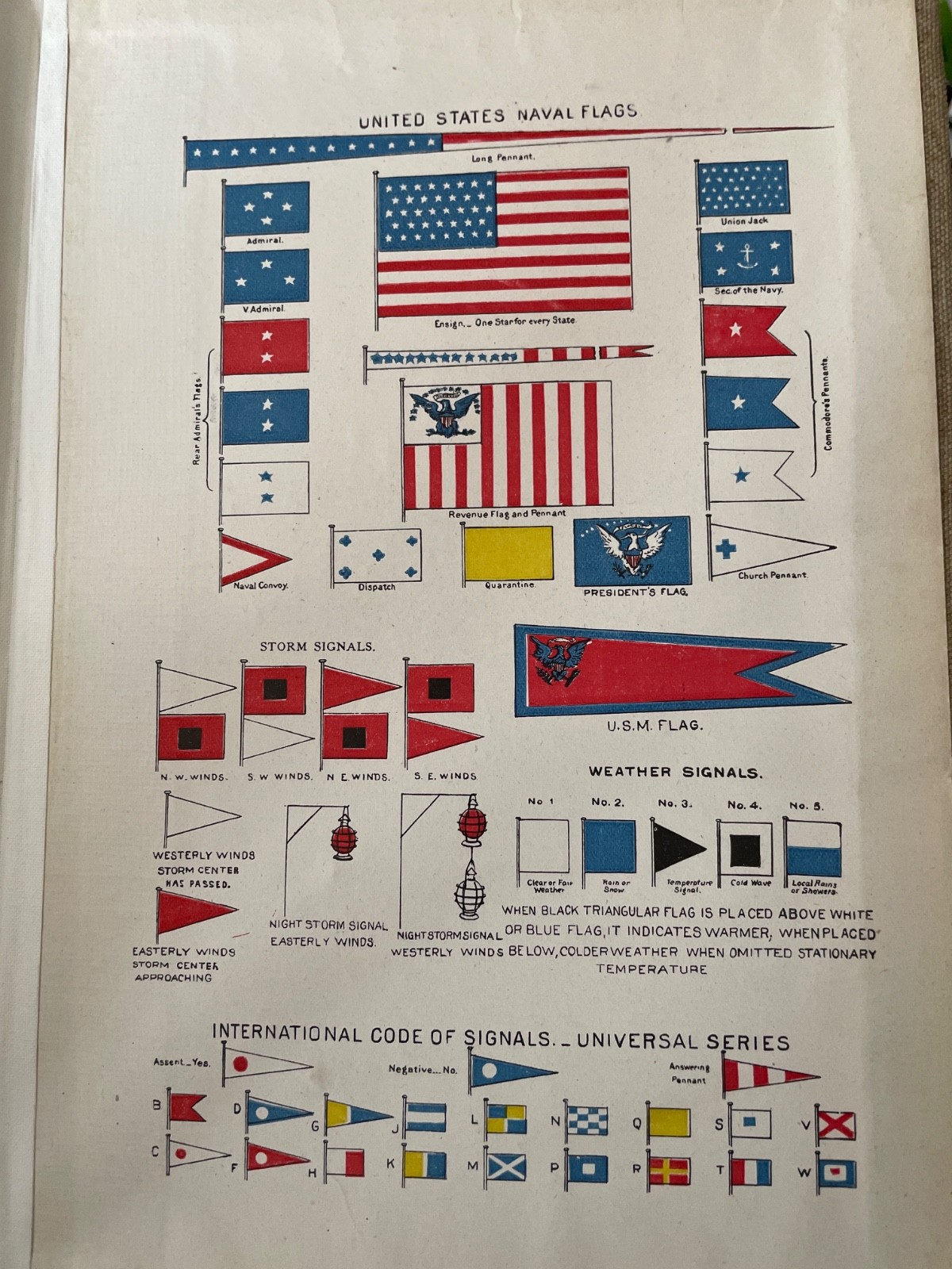 Patterson’s Nautical Encyclopedia by Capt. Howard Patterson, 1901. weapons incl.