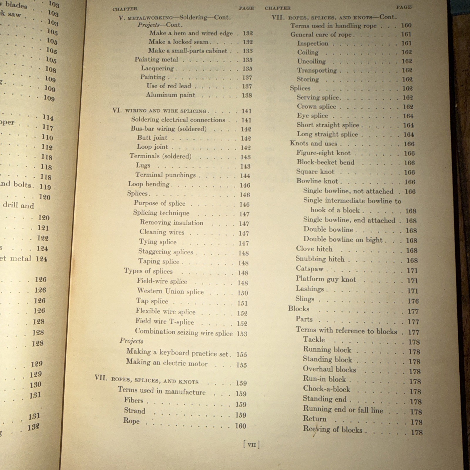 Fundamentals of Shopwork by William H. Johnson & Louis V. Newkirk 1943, HC War