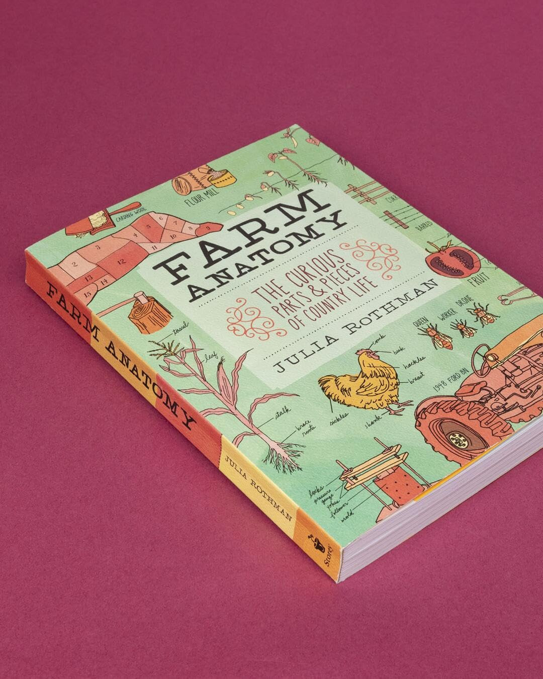 Farm Anatomy: the Curious Parts and Pieces of Country Life