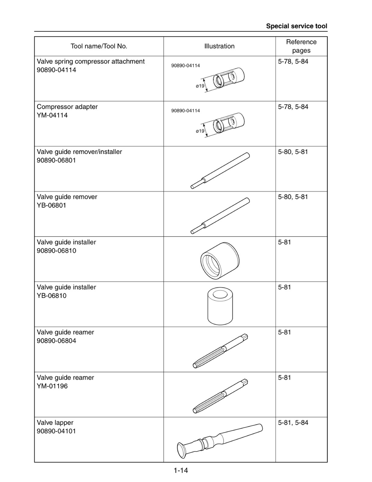 YAMAHA AR240 HO SX240 HO 242 Limited S 242 Limited Service Manual 2014-2020
