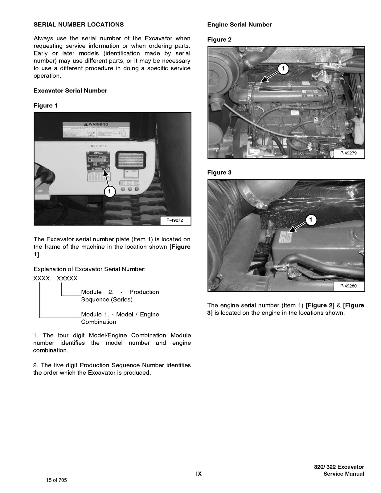 BOBCAT 320 322 G Series Compact Excavator Service Manual, FOLDOUTS
