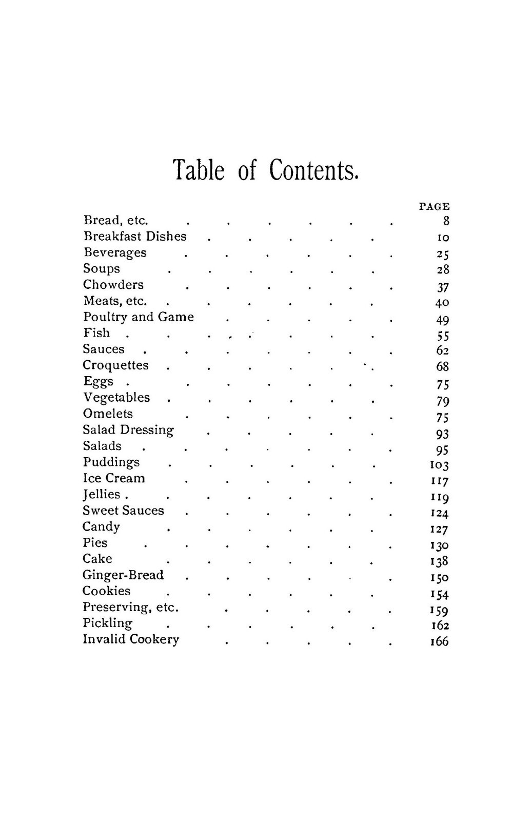 “1909” The New England Vintage Cook Book 180 Pages