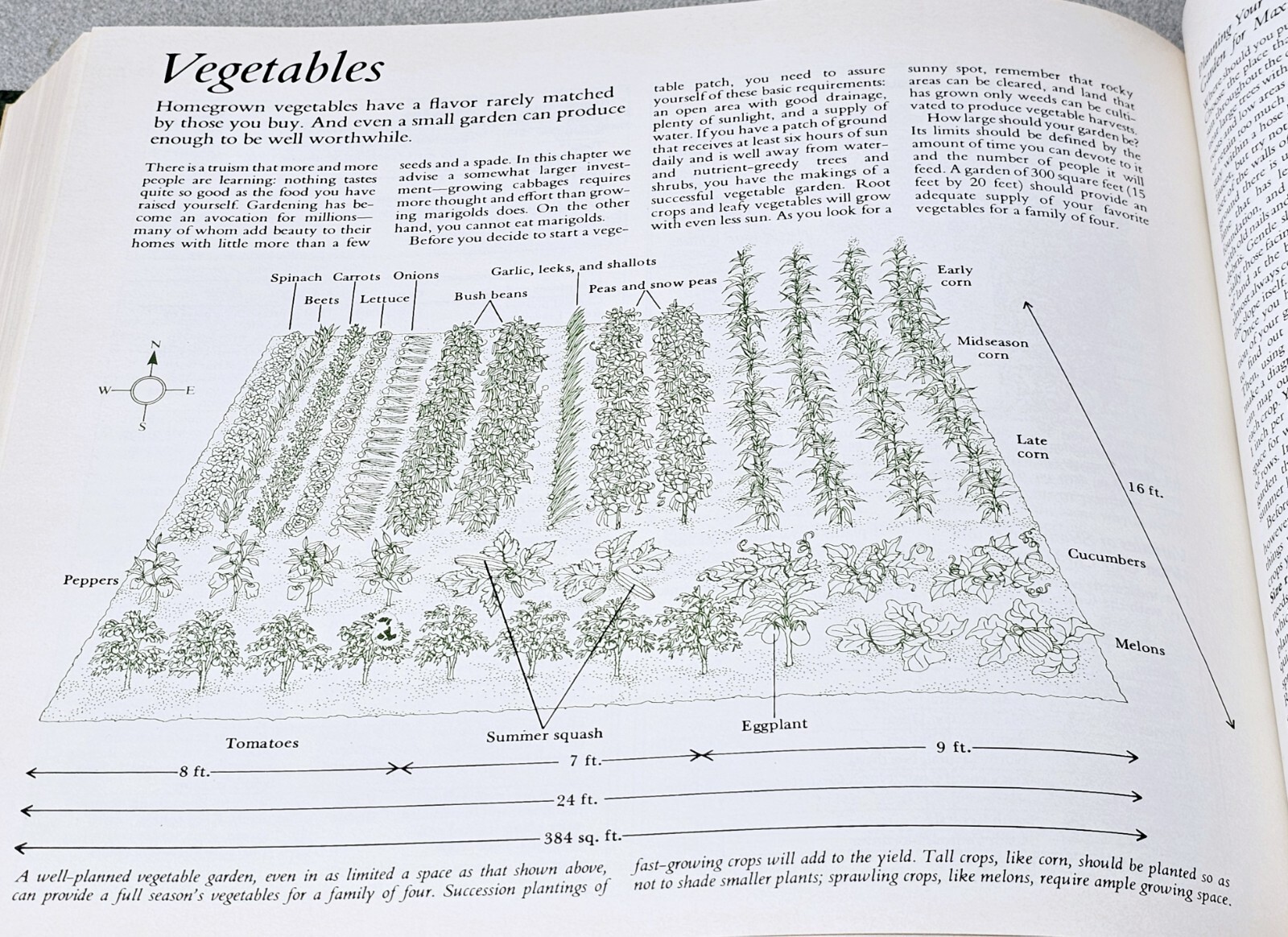 Reader’s Digest Illustrated Guide to Gardening Various 672 Pages Hardcover 1977