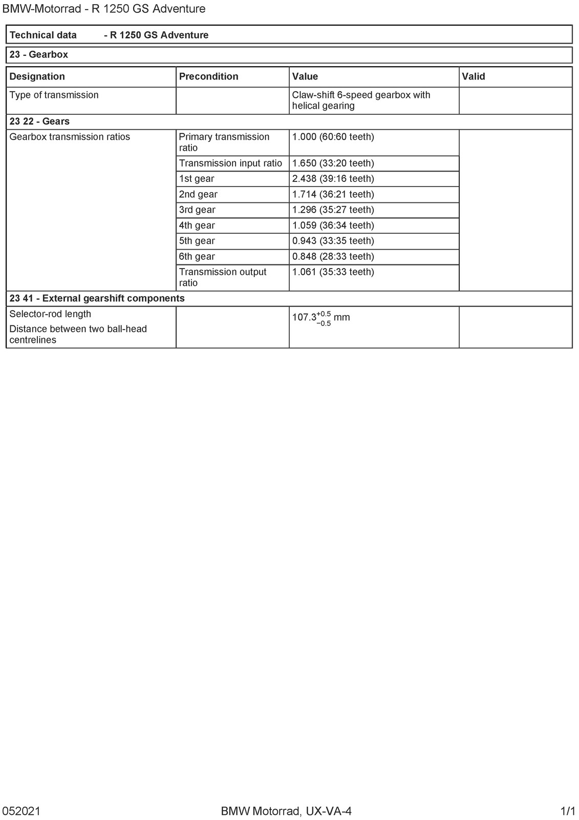 BMW R1250 GS Adventure K51 Motorcycle Service Manual – WIRE BOUND – TOUGH COVERS