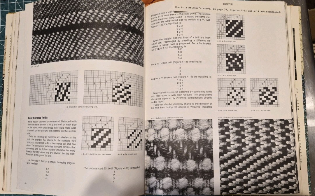THREE Weaving Books – Art of Weaving, Log Cabin, Plain Weave B3