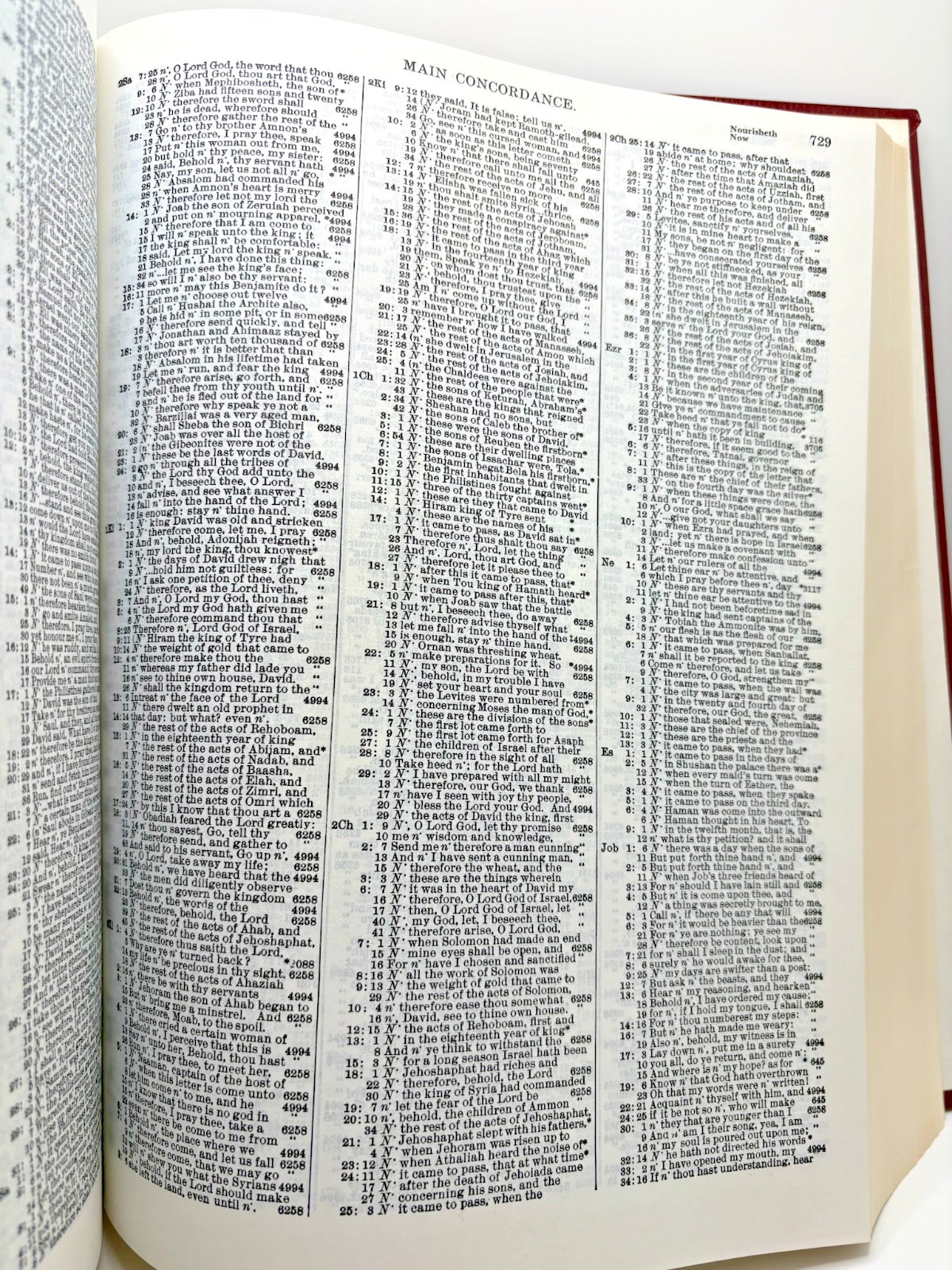 STRONG’S EXHAUSTIVE CONCORDANCE OF THE BIBLE THE OLD-TIME GOSPEL HOUR EDITION