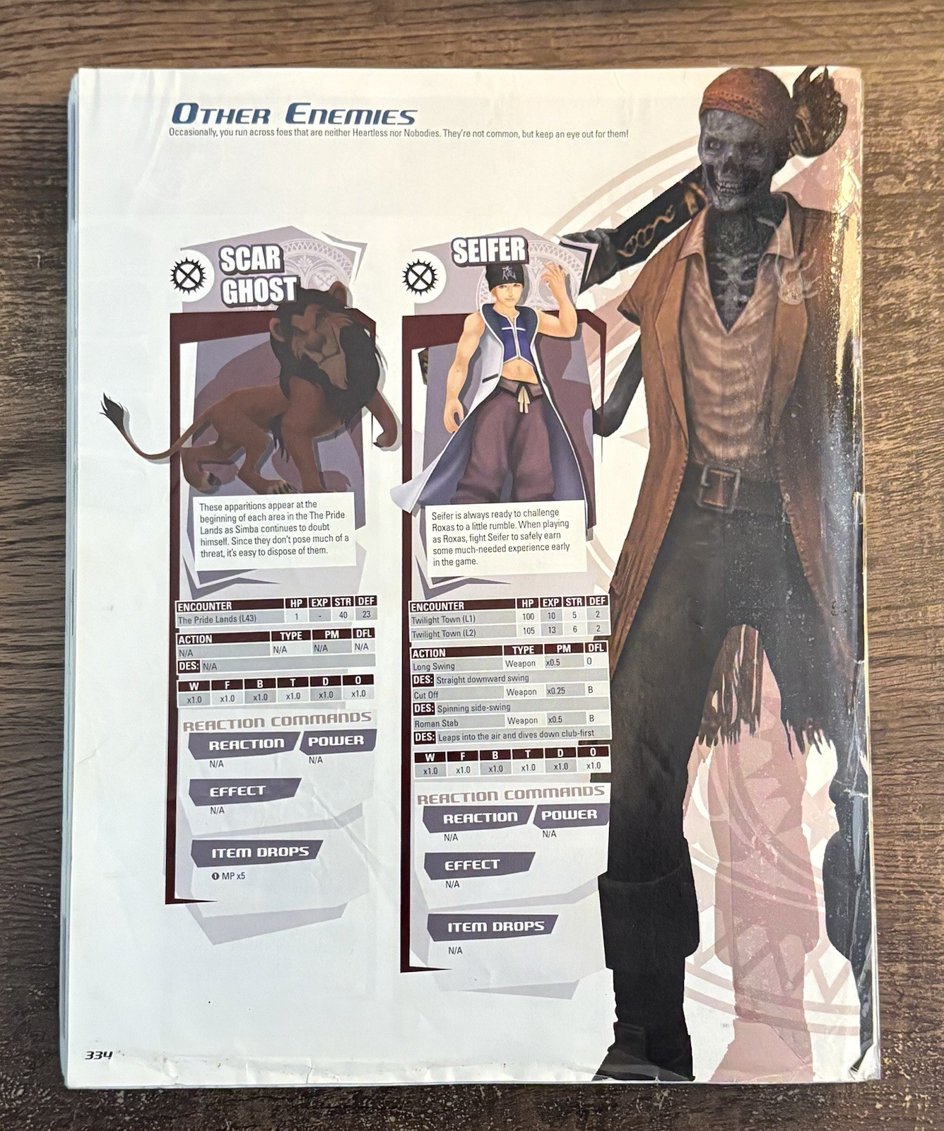 Kingdom Hearts 2 Limited Edition Strategy Guide Square Enix Brady Games