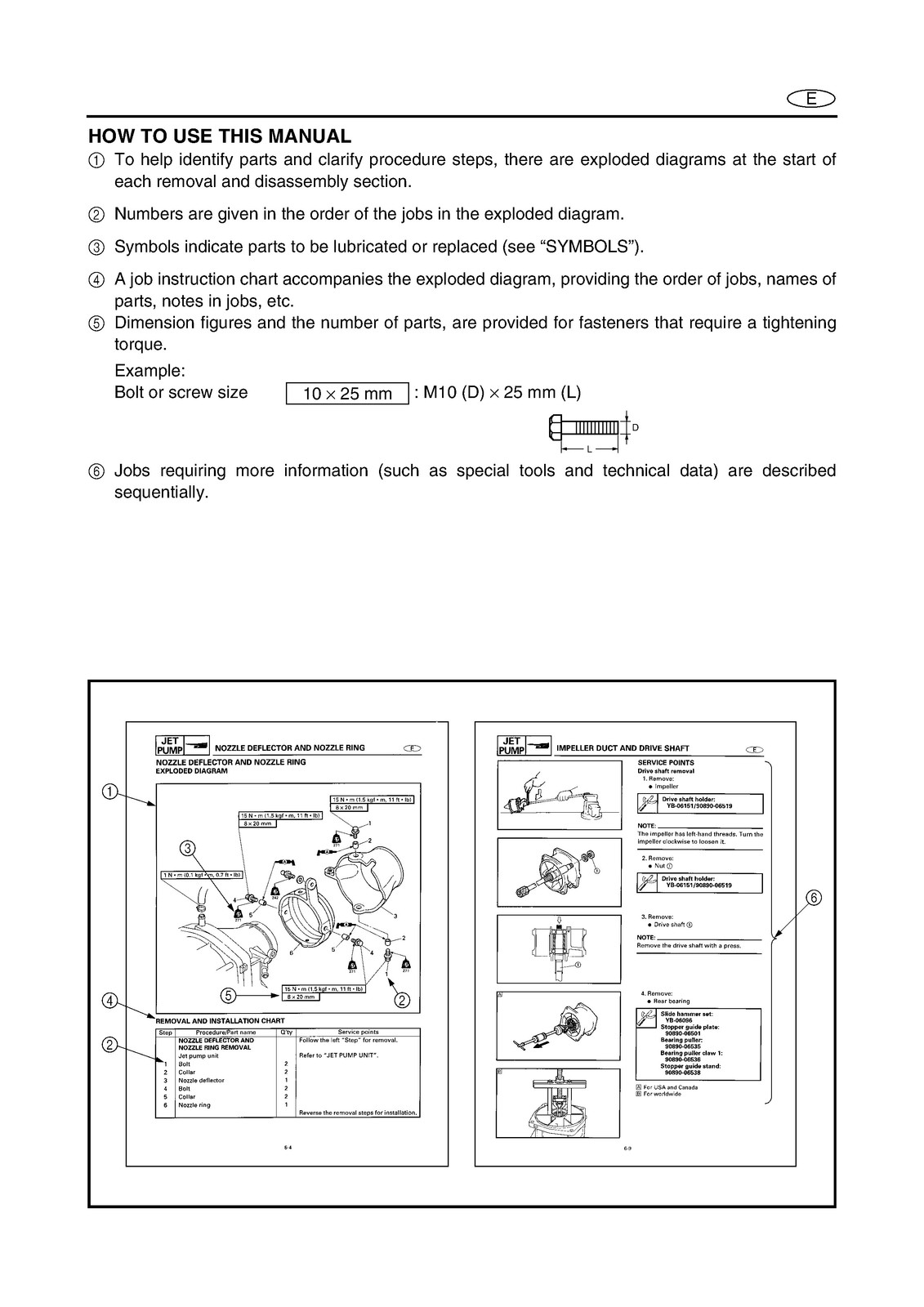 YAMAHA WaveRunner FX140 Service Manual – BOUND – COVERS – XL FOLDOUT PAGES