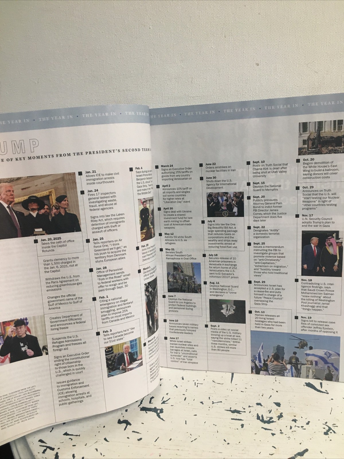 Time Magazine Person Of The Year The Architects Of Artificial Intelligence AI