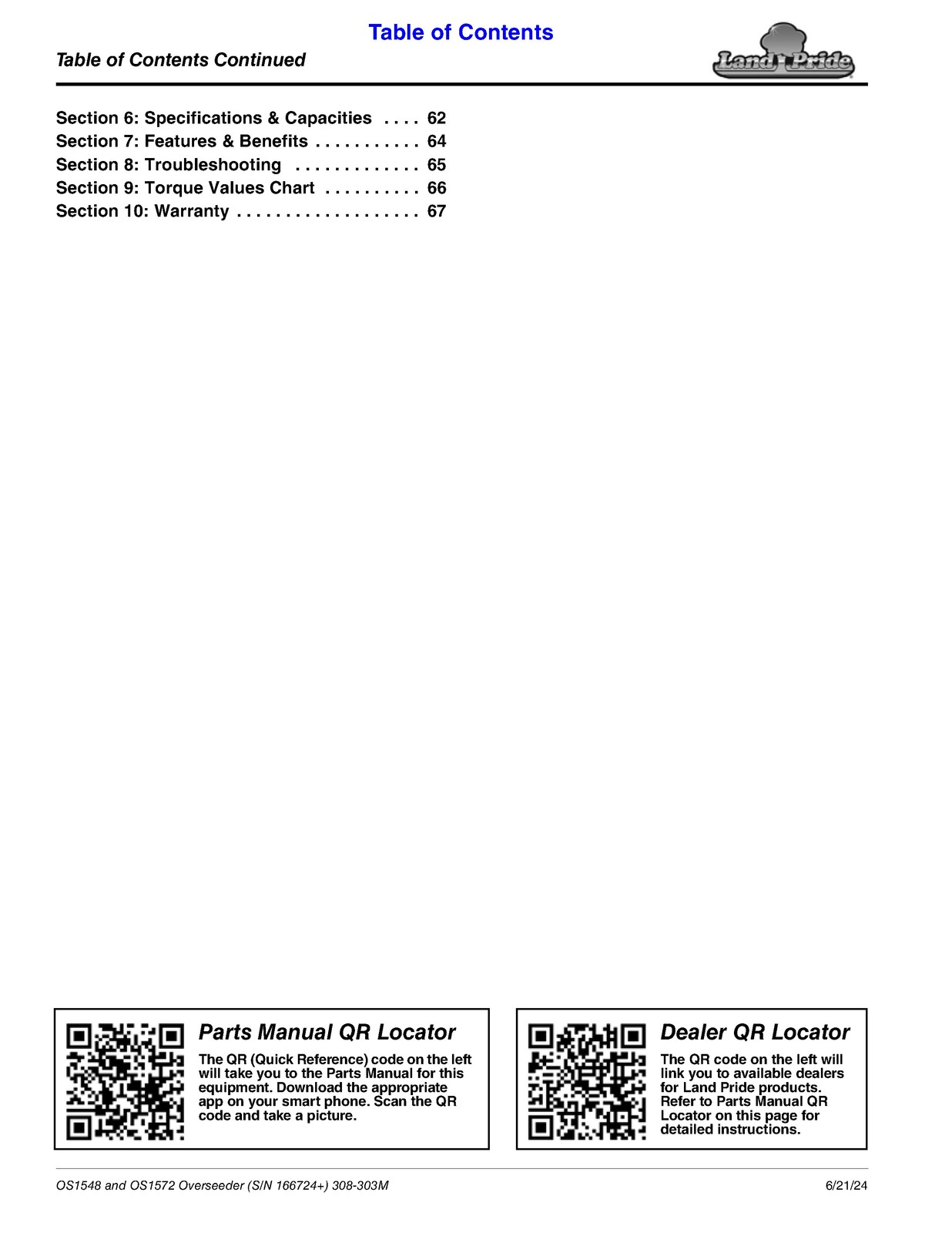 LAND PRIDE OS15 Series Overseeders Operators Manual – WIRE BOUND – TOUGH COVERS