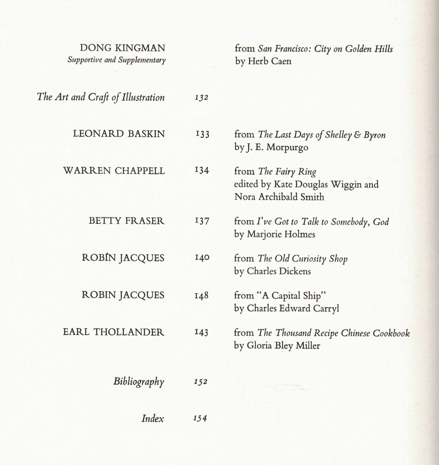 The Illustrated Book, Arts and Craft copyright 1965, 159 Pages, by Diana Klemin