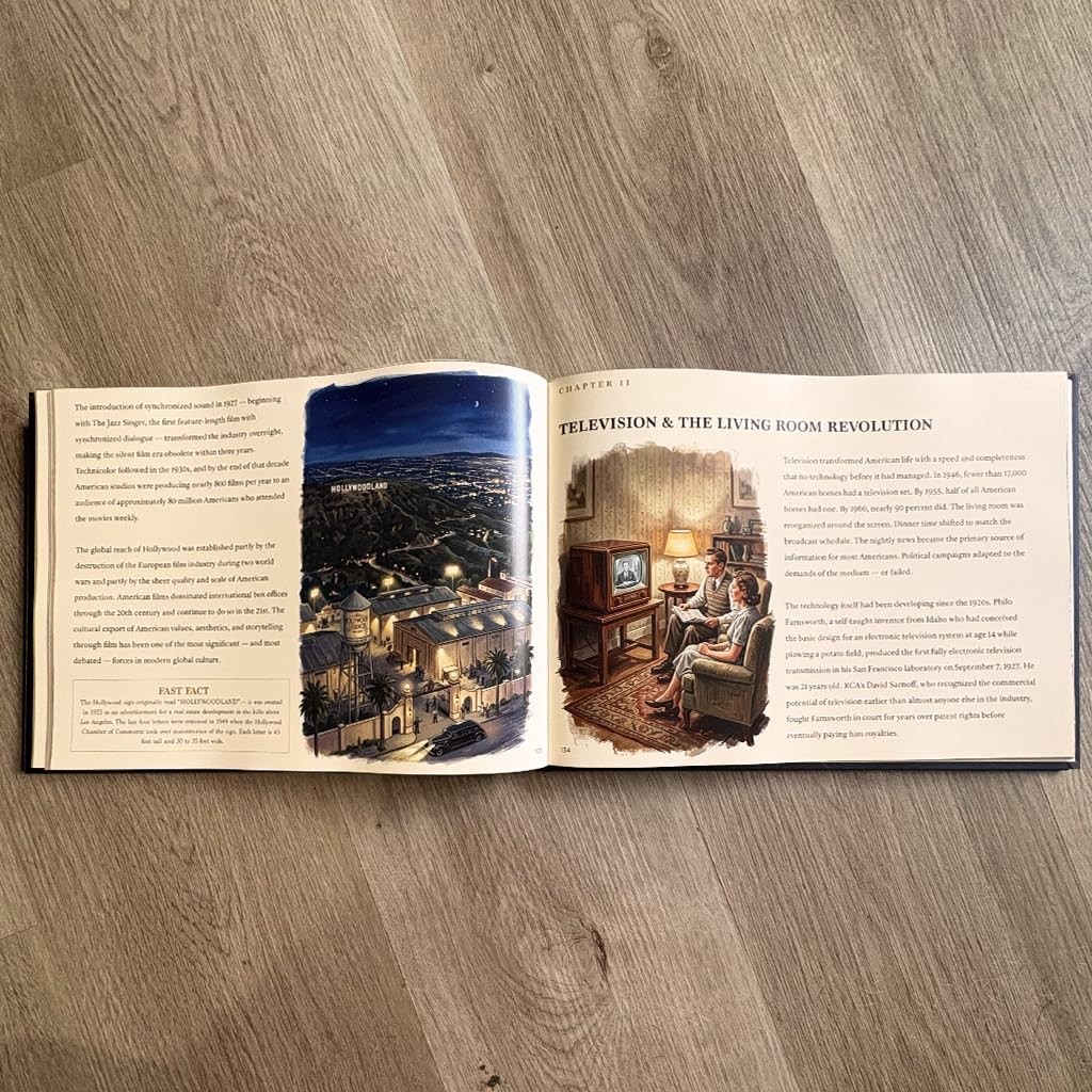 250 Years of American History: America’s 250th Anniversary Coffee Table Book