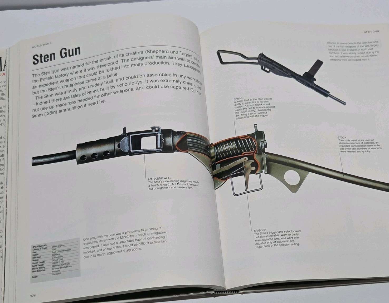 Small Arms Visual Encyclopedia by Martin J. Dougherty, Amber Books, 2011, Illus…