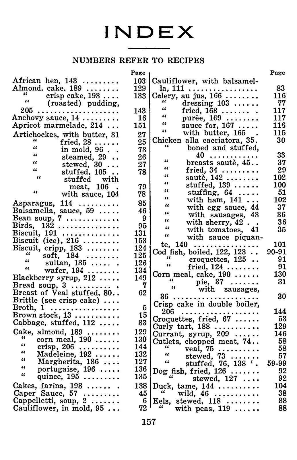 Italian Cook Book The Art Of Eating Well “1919” 158 Pages