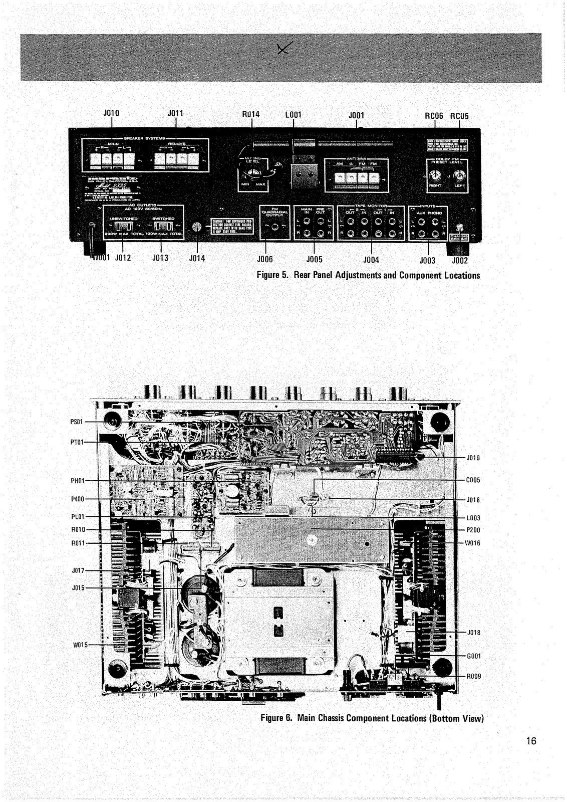 MARANTZ 2325 RECEIVER SERVICE MANUAL , BOUND, TOUGH COVERS, FOLDOUT DIAGRAMS
